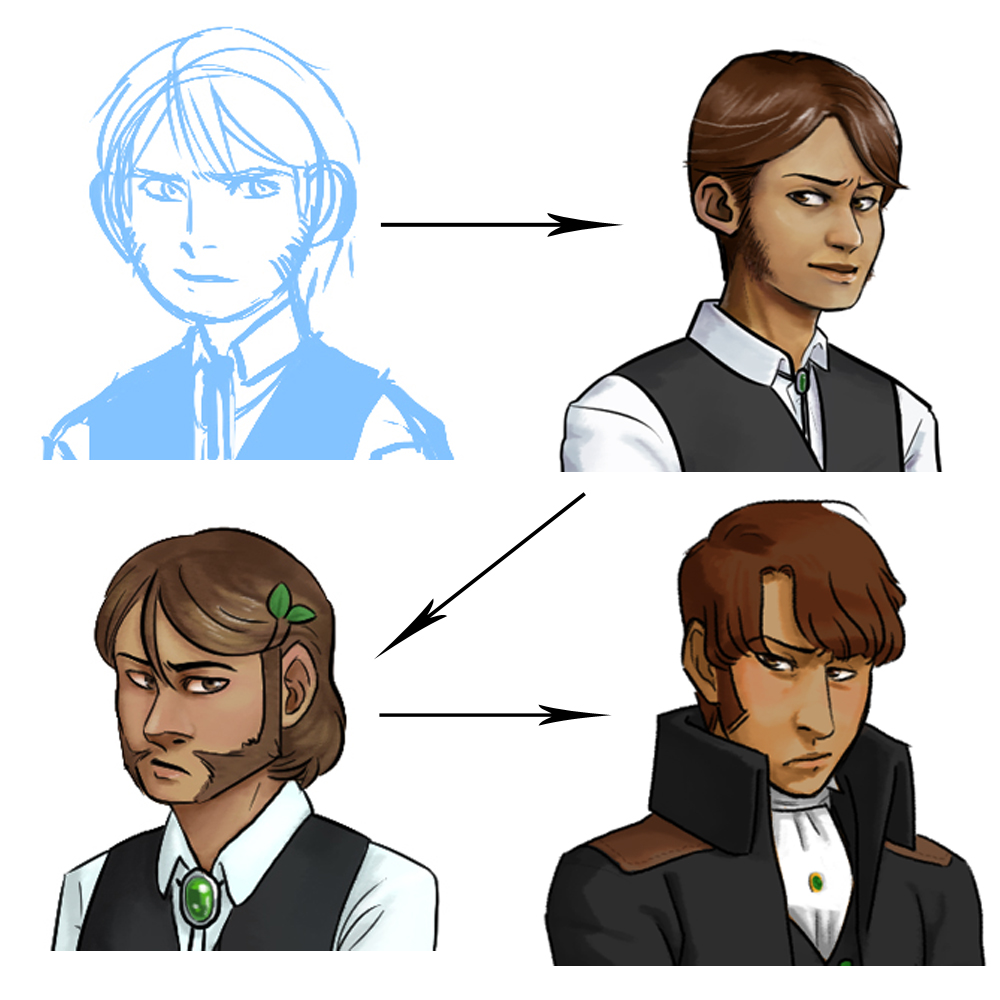 Charlie’s Evolution: 2018-2020